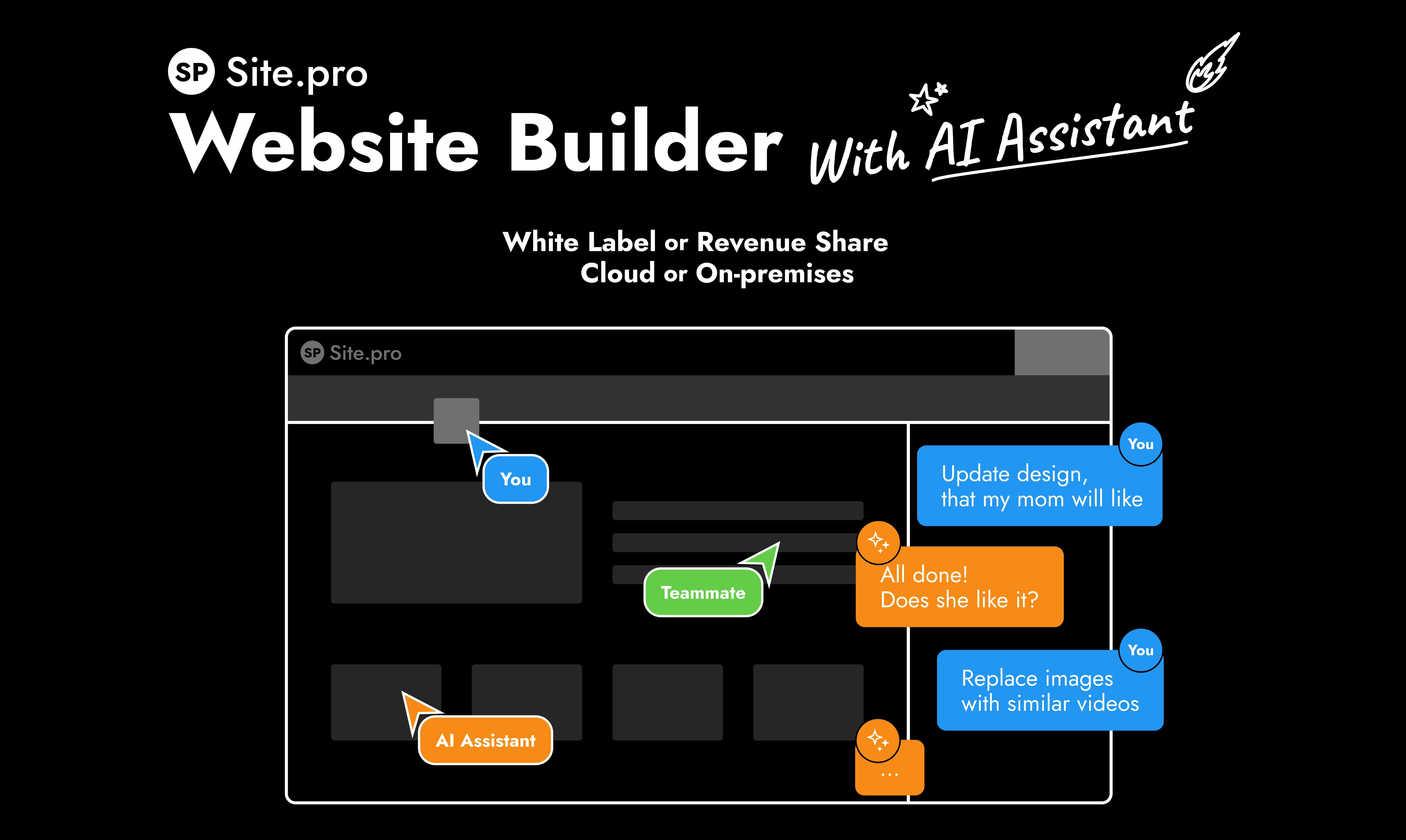 Site.pro White Label